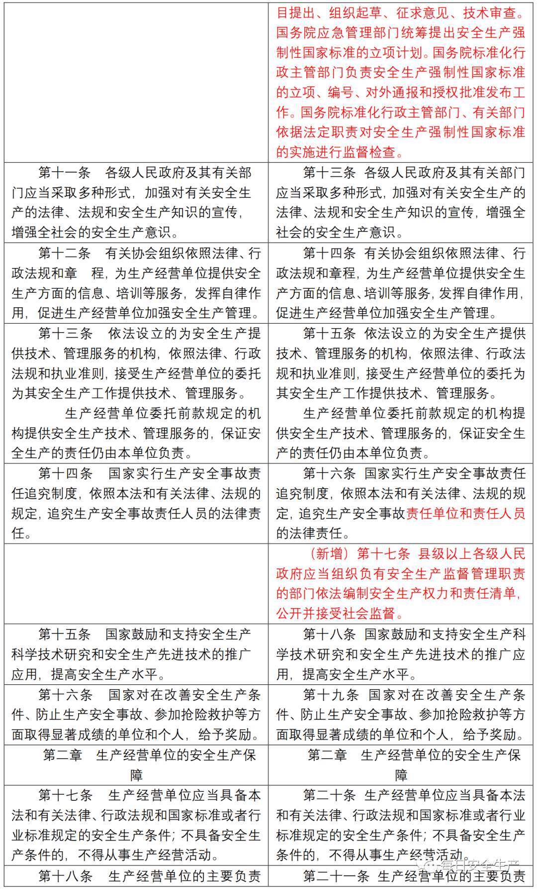 警惕新澳天天開獎免費資料大全背后的風險
