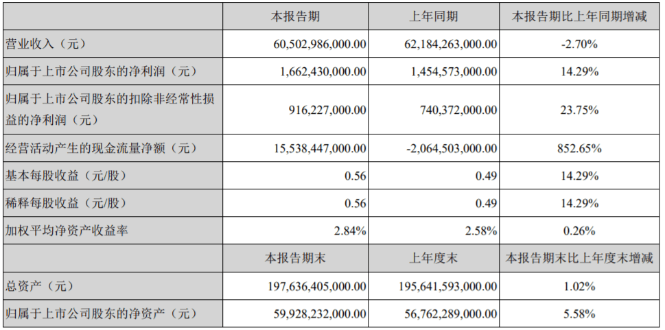 澳門開獎結(jié)果開獎記錄表第62期深度解析