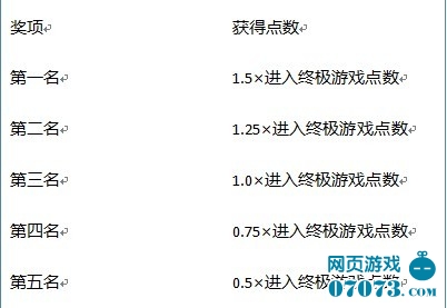 新澳今晚開獎結果查詢表第34期詳細解析