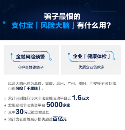 關于新澳門最準資料免費網站的真相探討——警惕違法犯罪風險