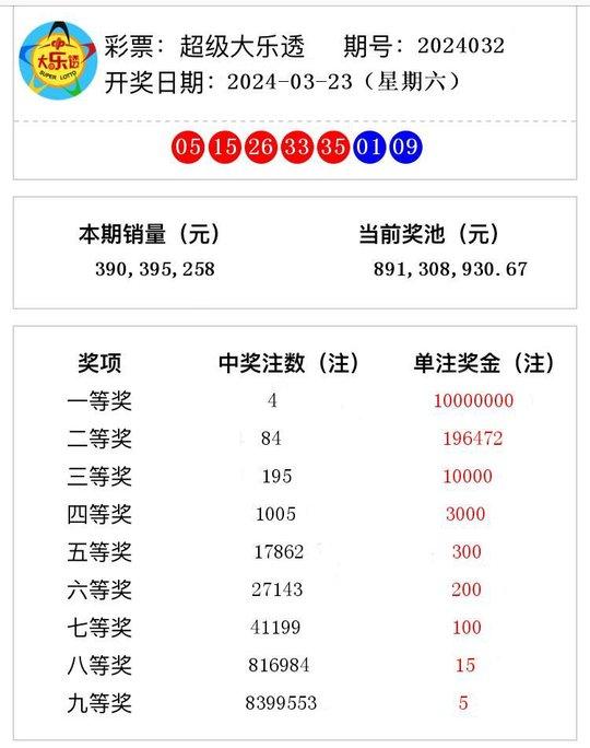 新澳開獎號碼預測與探索，2024今晚開獎的神秘面紗