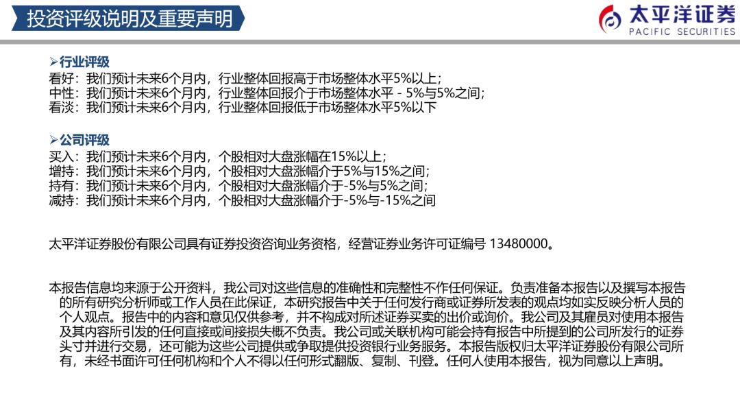 2024年12月8日 第20頁(yè)