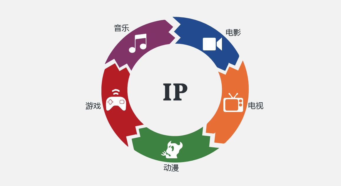 最新熱歌單，音樂的流行趨勢與文化的融合