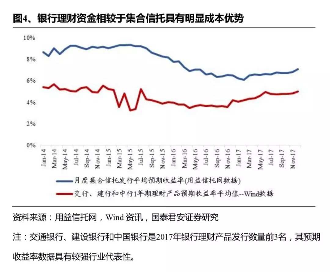 銀行最新合同詳解，趨勢、特點與影響