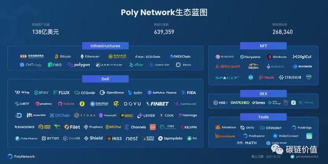 最新美版激活技術，解鎖全新數字世界的大門