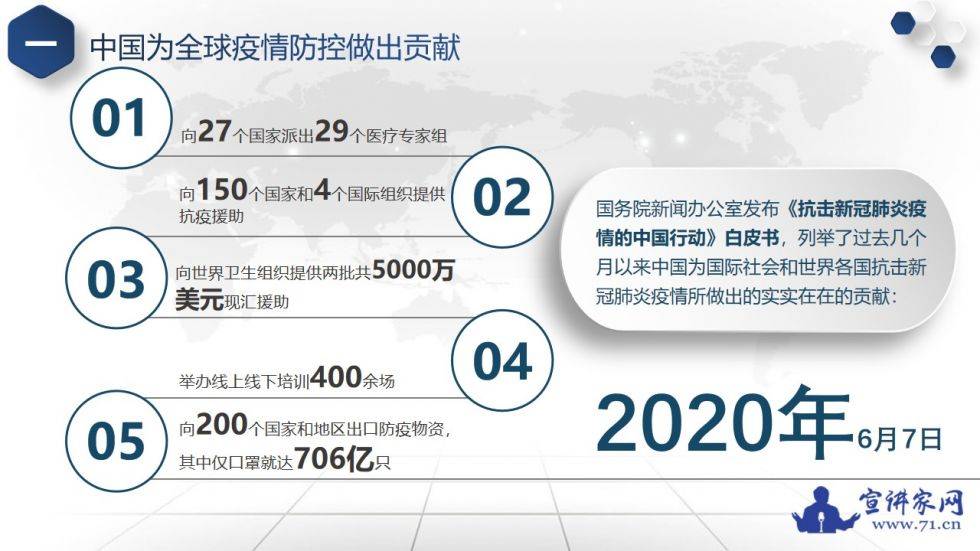 抗疫最新進(jìn)展與全球應(yīng)對(duì)策略