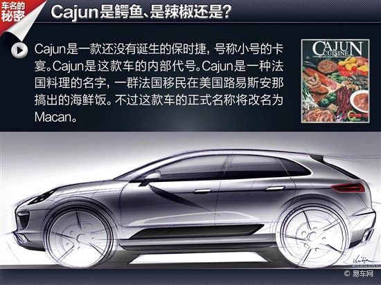 最新車(chē)名及其背后的故事
