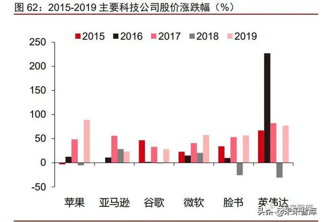 最新成果引領未來科技發展的浪潮