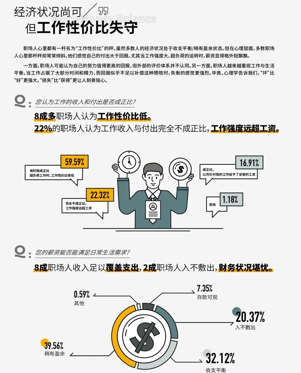 職場趨勢最新觀察與解析
