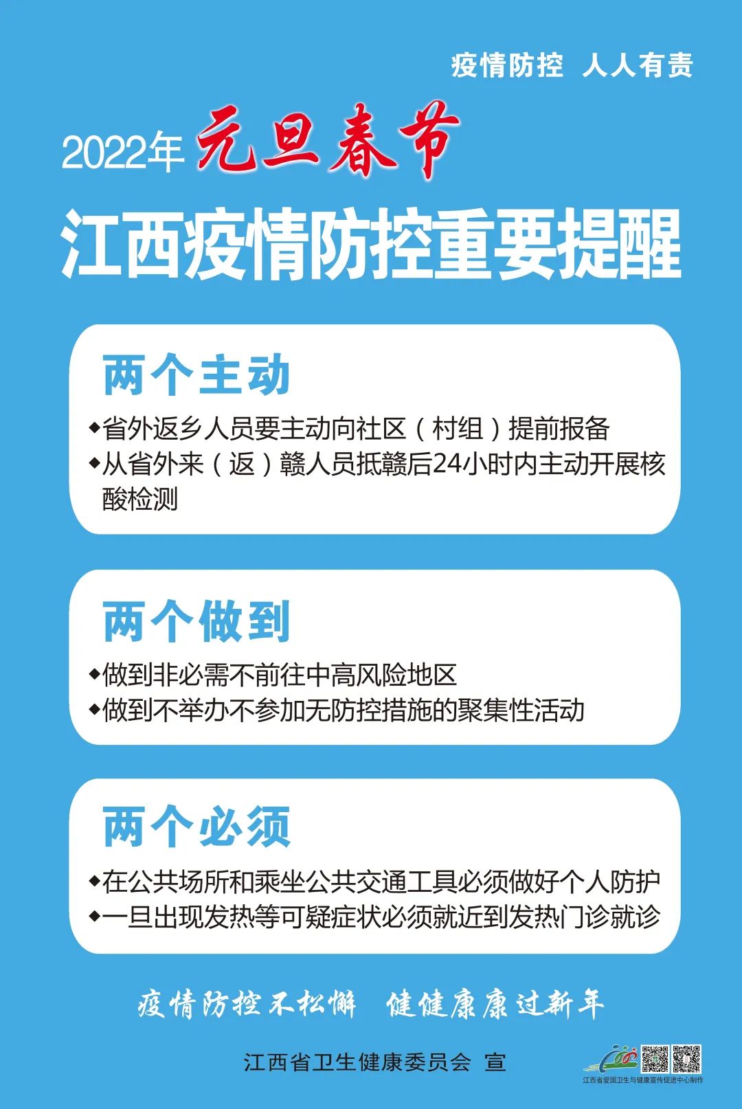 最新疫情江西，全面應對，守護家園