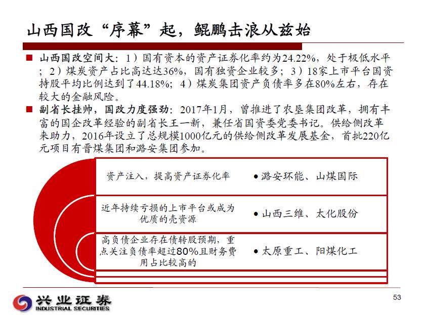 周熙若彤_1 第5頁
