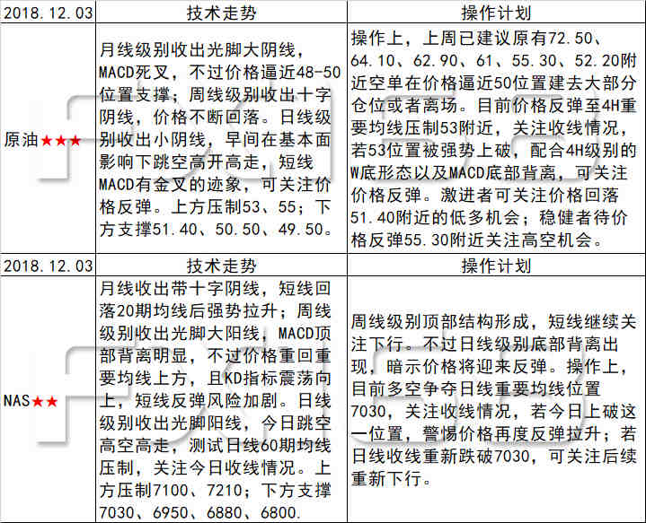 新澳天天開獎資料大全與專情釋義，犯罪行為的解讀與應對