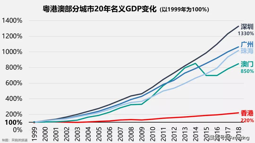新澳門開獎結果記錄與物流釋義的落實