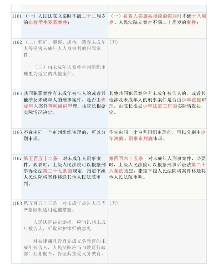 新澳門開獎(jiǎng)結(jié)果，推理、釋義、解釋與落實(shí)——揭示背后的犯罪問題