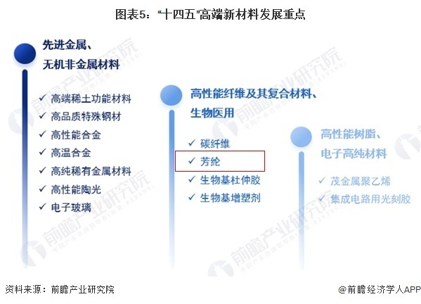 周子若哲 第6頁