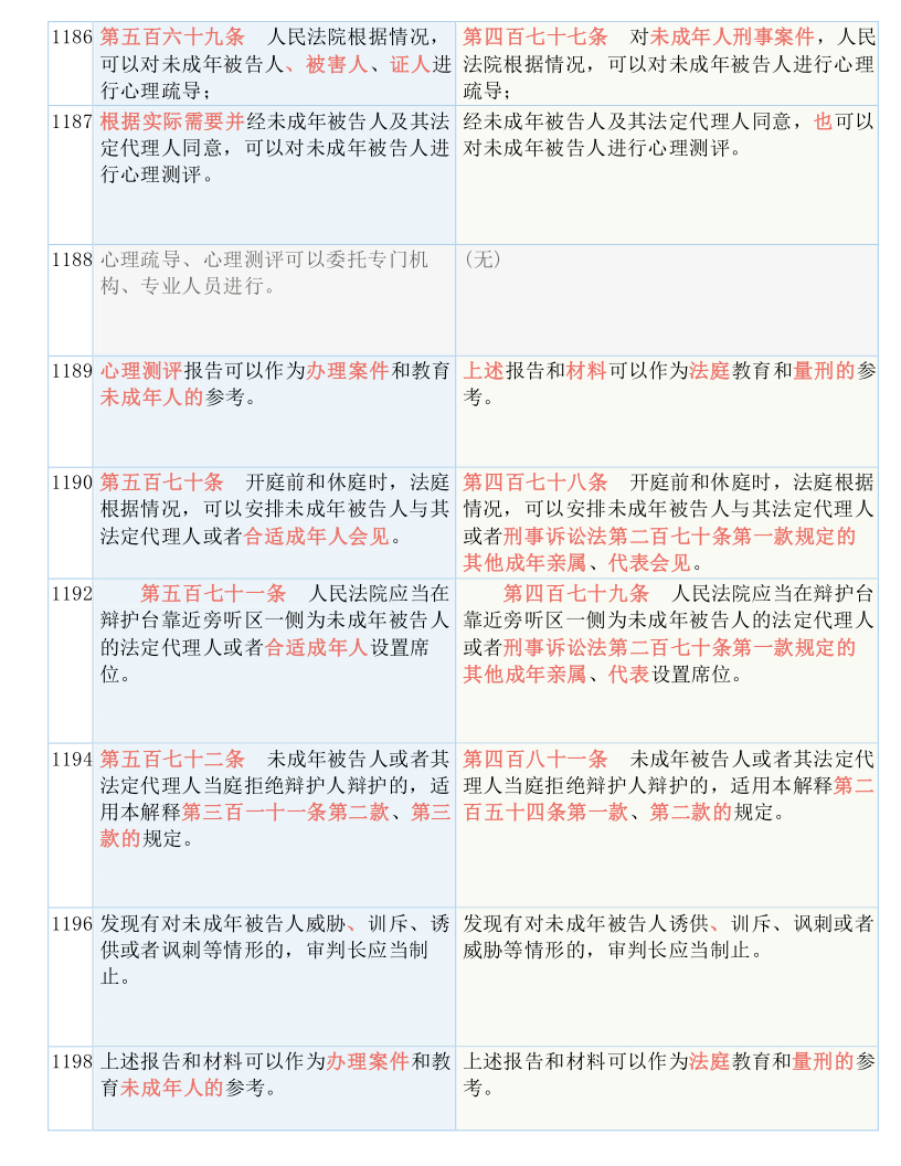 新澳門免費長期資料的雙刃劍效應與提升釋義解釋落實的重要性