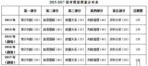 胡思若卿_1 第5頁