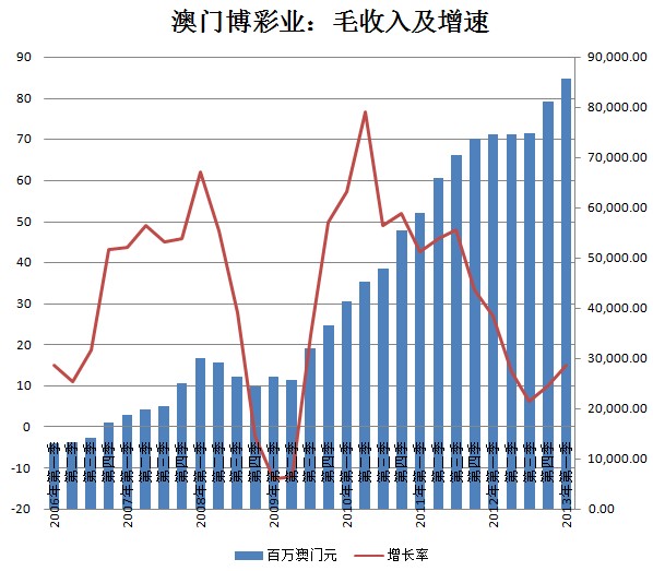 周熙若寧 第6頁