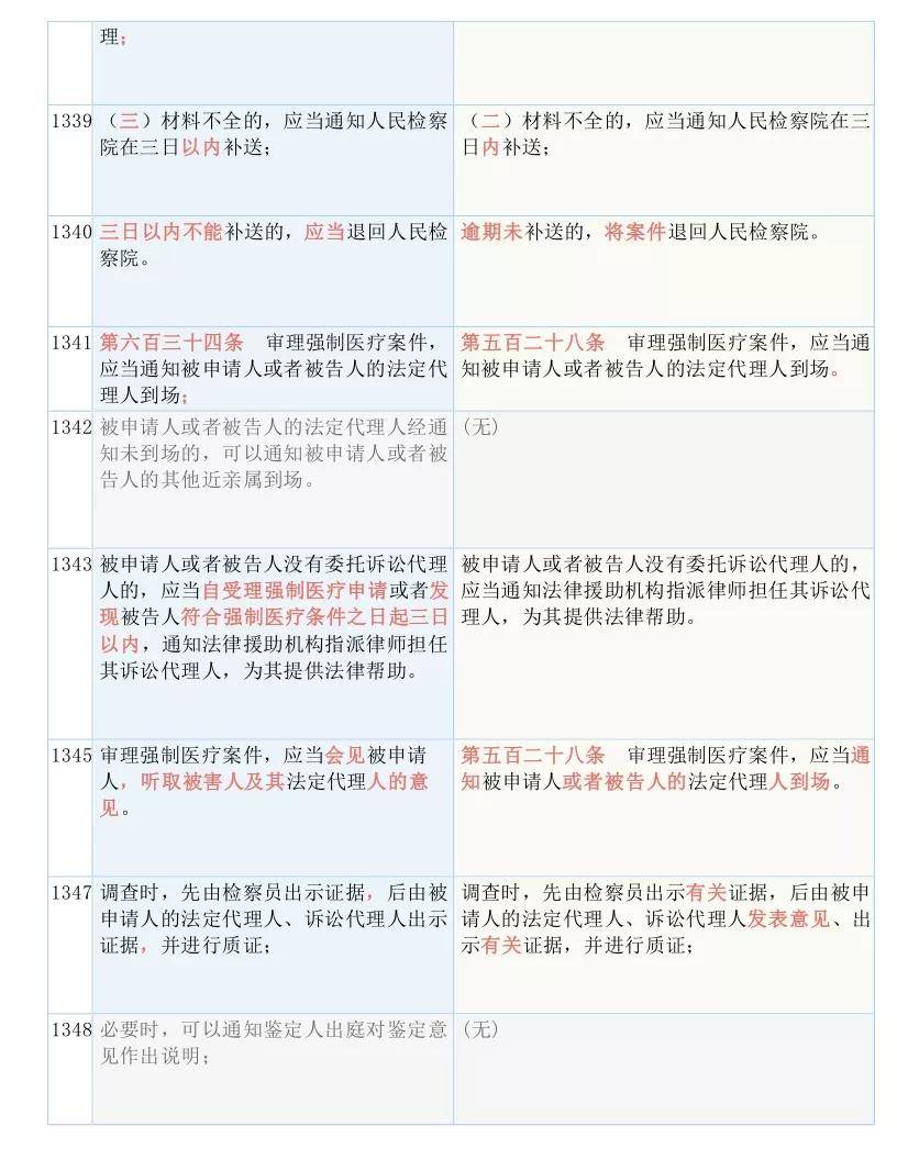 關于最準一肖100%最準的資料及其應用釋義解釋落實的問題——揭示背后的真相與風險