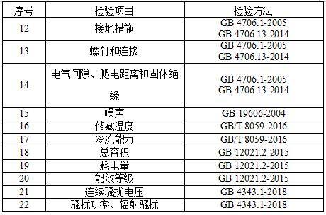 澳門六開獎結果2024開獎記錄今晚直播——新品釋義與落實展望