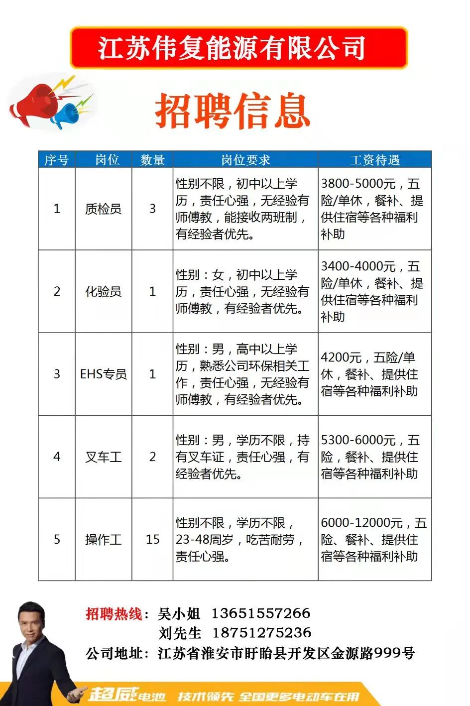 最新寧波模具拋光招聘，職業發展與機遇探尋