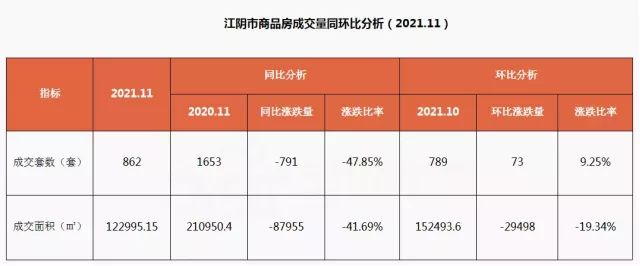 無錫江陰房價最新消息，市場走勢與影響因素分析