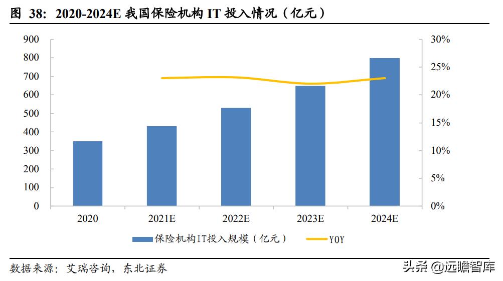 恒生電子的最新消息，引領數字化轉型的新動態