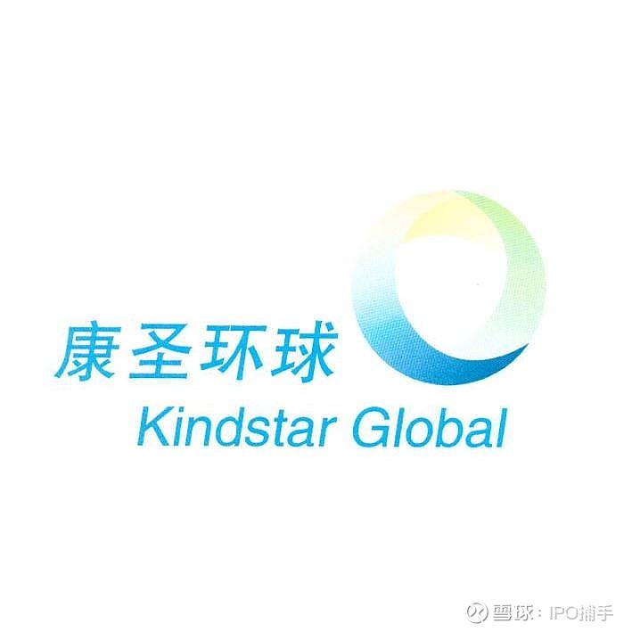 康宏環球最新消息綜述