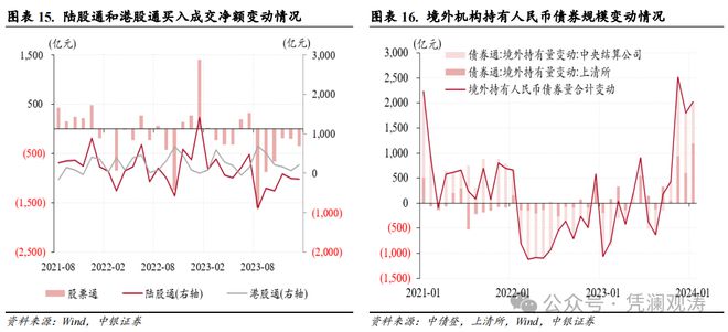 今日最新外匯牌價表及其市場分析