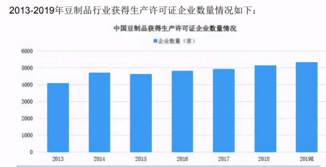 國統股份最新招標信息深度解析