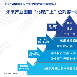 重慶市最新人事調整，重塑城市未來力量的戰略布局