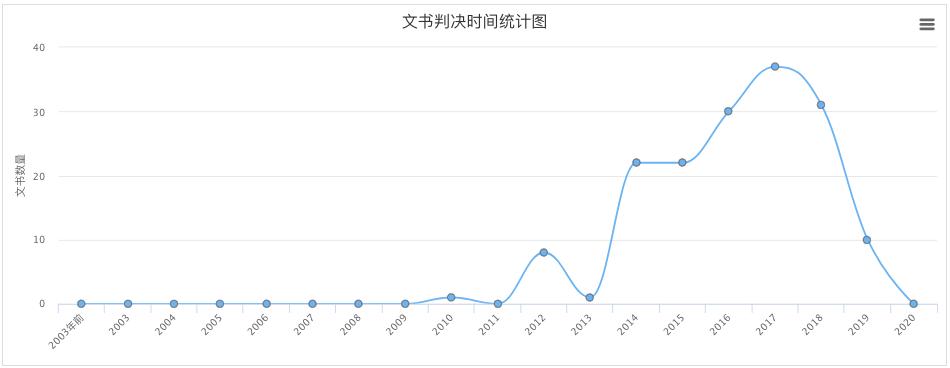 2024年12月11日 第5頁