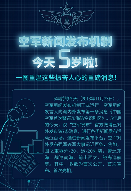 今日最新軍事新聞綜述
