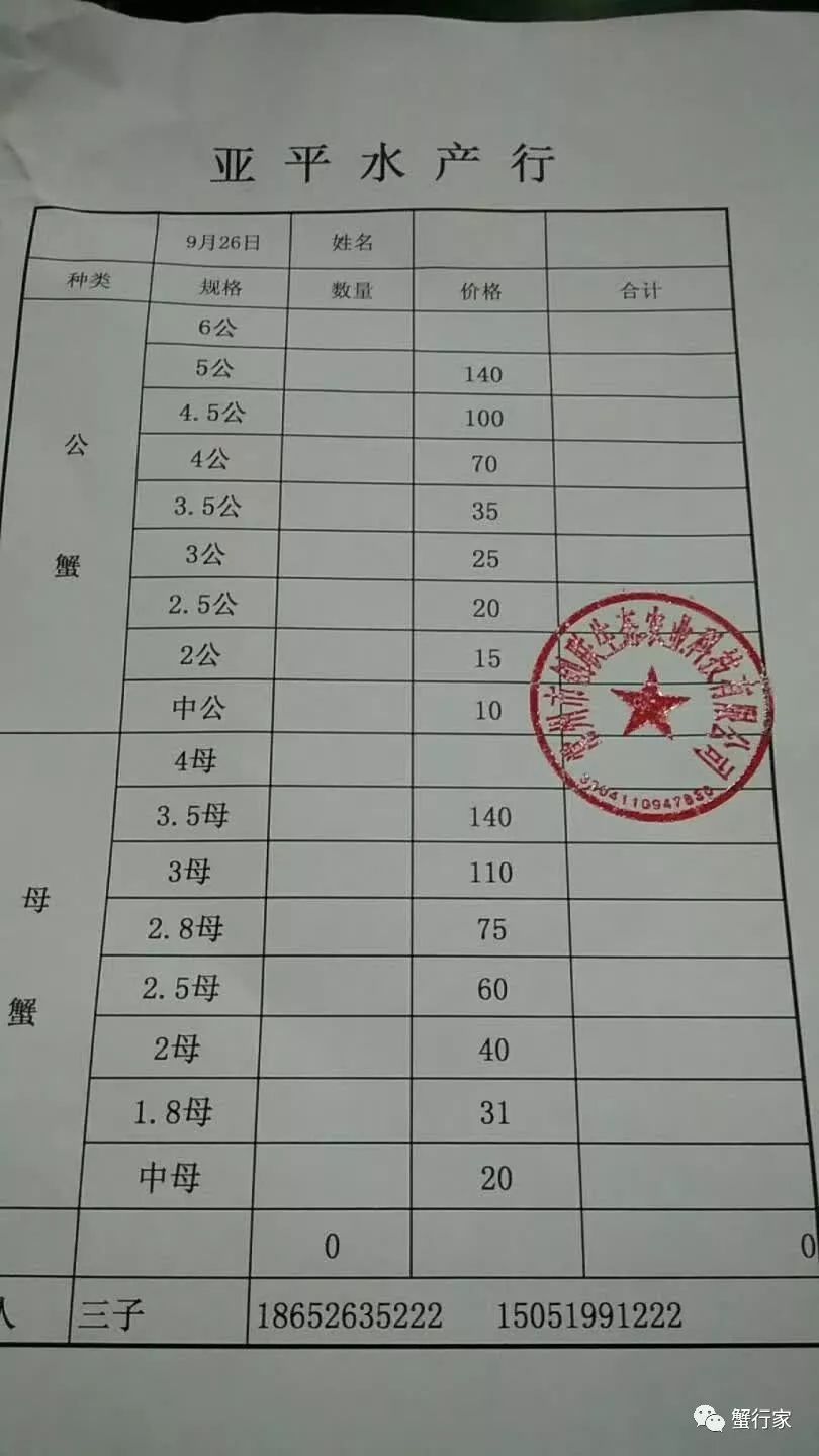 武漢白沙洲最新房價動態及市場趨勢分析