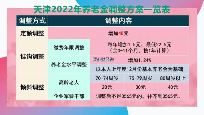天津最新限號(hào)措施，影響、原因及應(yīng)對(duì)策略