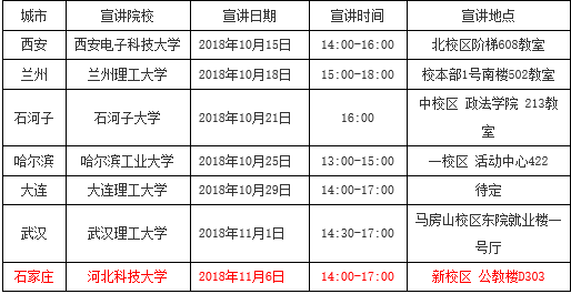 牡丹江最新招工信息概覽