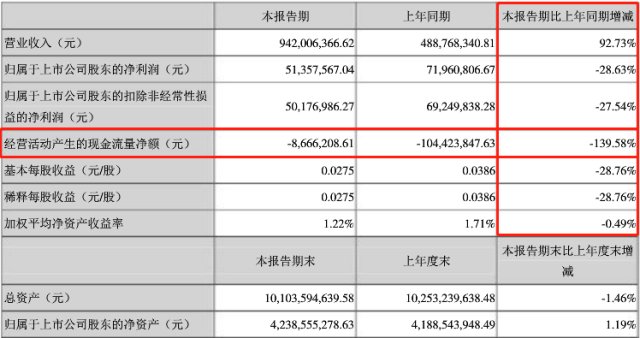 恒康醫療股吧最新消息全面解析
