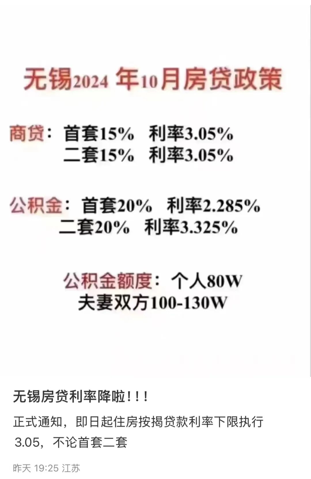 無錫銀行房貸最新消息全面解讀