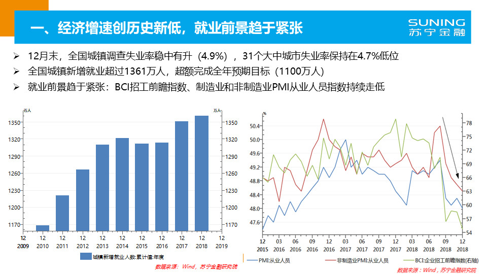 周宇若凡_1 第5頁