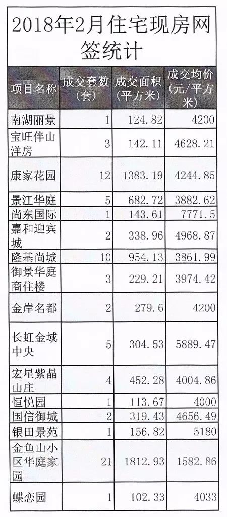 景德鎮最新房價走勢及其影響因素分析