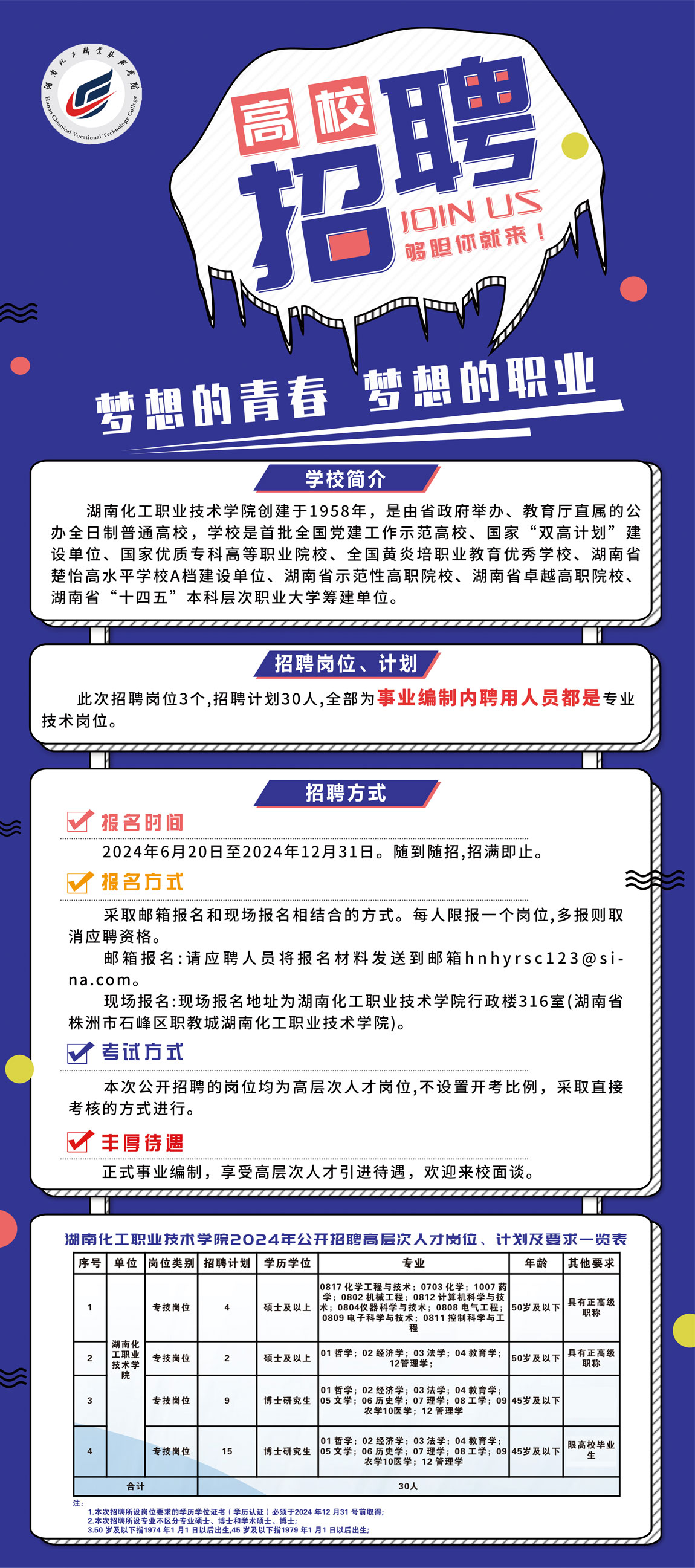 文登信息港最新招聘——探尋職業(yè)發(fā)展的黃金機會