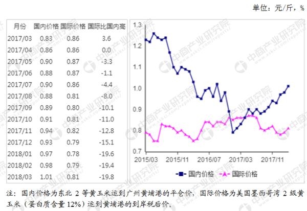 吳君若豪_1 第5頁