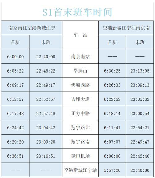 S1線最新時(shí)刻表——打造高效出行體驗(yàn)