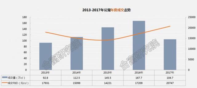 南票動遷最新消息2017，變化與挑戰(zhàn)中的機遇與前景展望