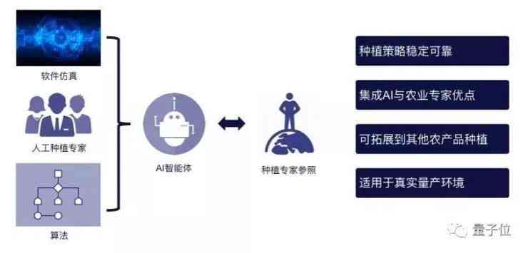 九州s417最新動態(tài)，技術(shù)革新與產(chǎn)業(yè)應用的深度融合