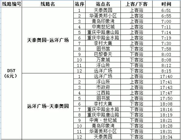 天泰時(shí)光印象最新消息，未來城市生活的嶄新篇章