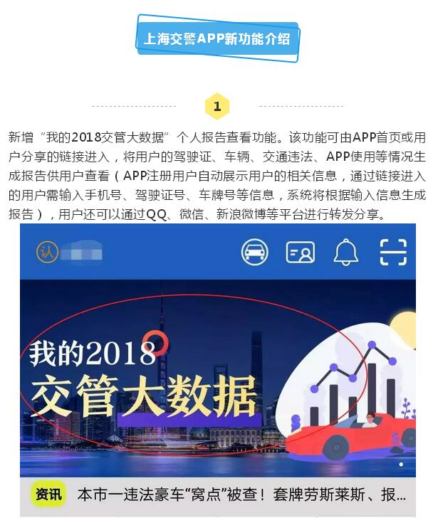 最新版本的上海交警APP，重塑城市交通安全體驗