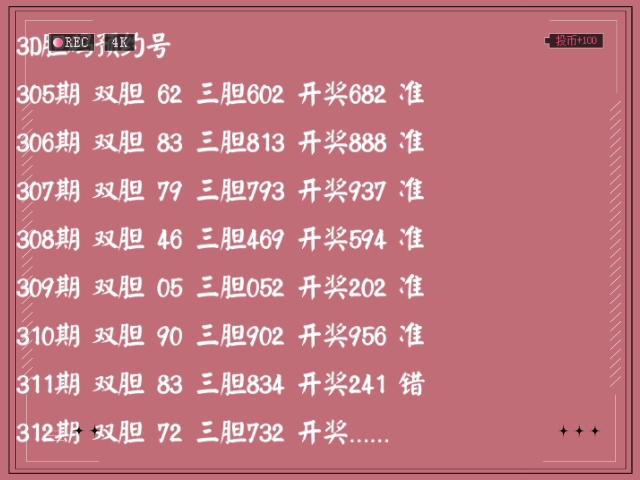 最新3D財哥預(yù)測號分析