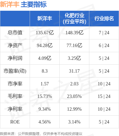 2024年12月14日 第10頁