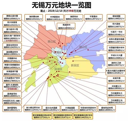 無錫惠山房價最新消息，市場走勢、影響因素及未來展望